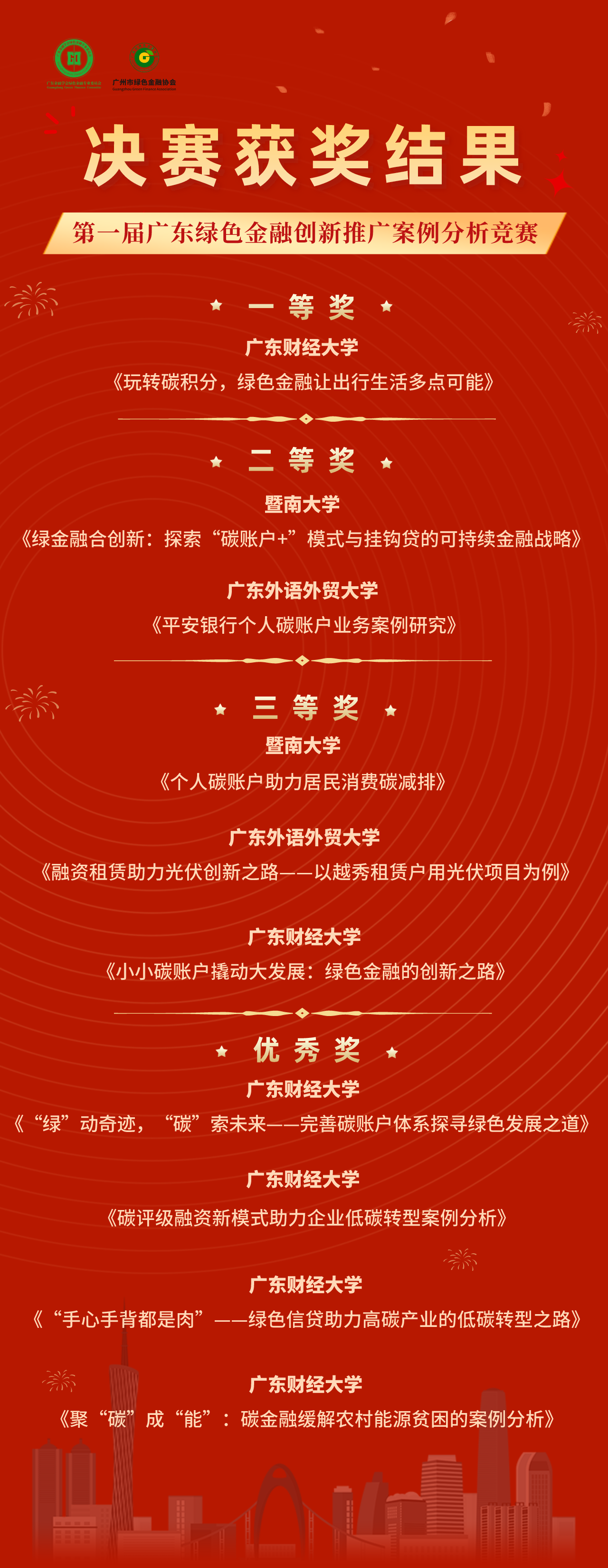 获奖名单.png